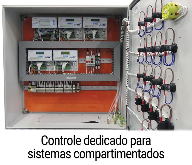 Painel de comando Santec com sensores, válvulas e controladores para automação de sistemas compartimentados.