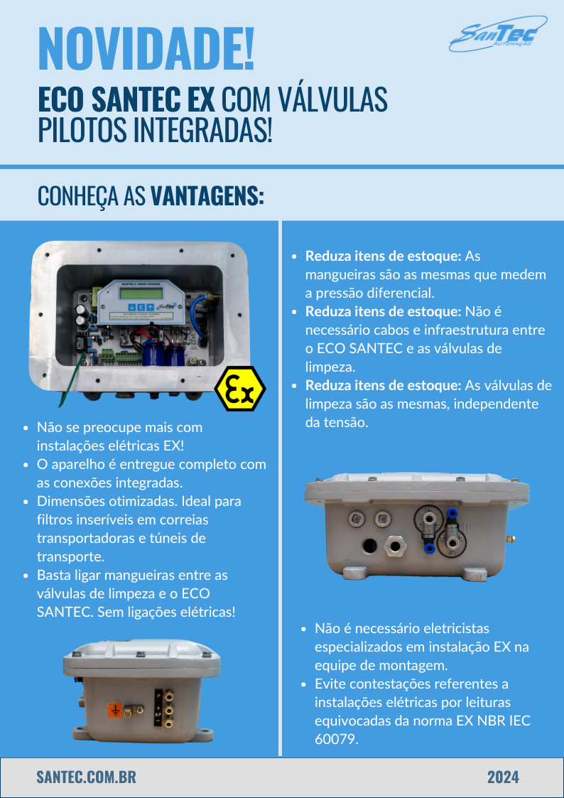 Válvula piloto integrada ECO Santec, ideal para automação industrial e controle pneumático em sistemas de exaustão.